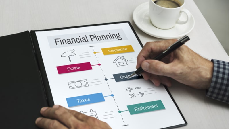 Advanced Investment Planning